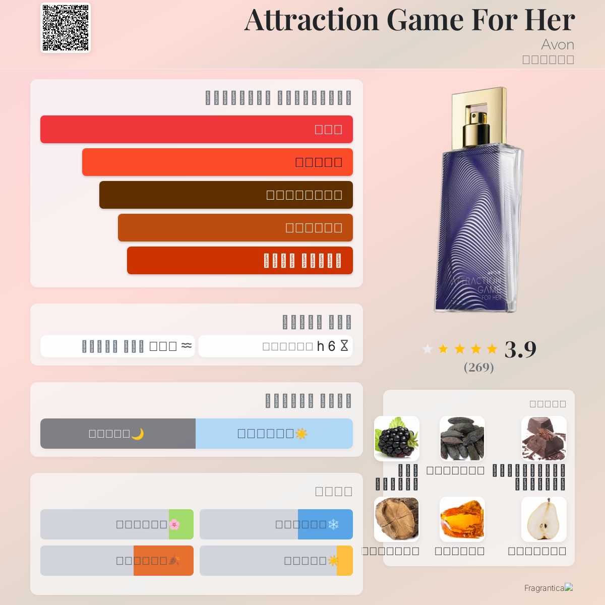 Avon Store Borse Avon 2020 Attraction Game Avon Attraction For Her