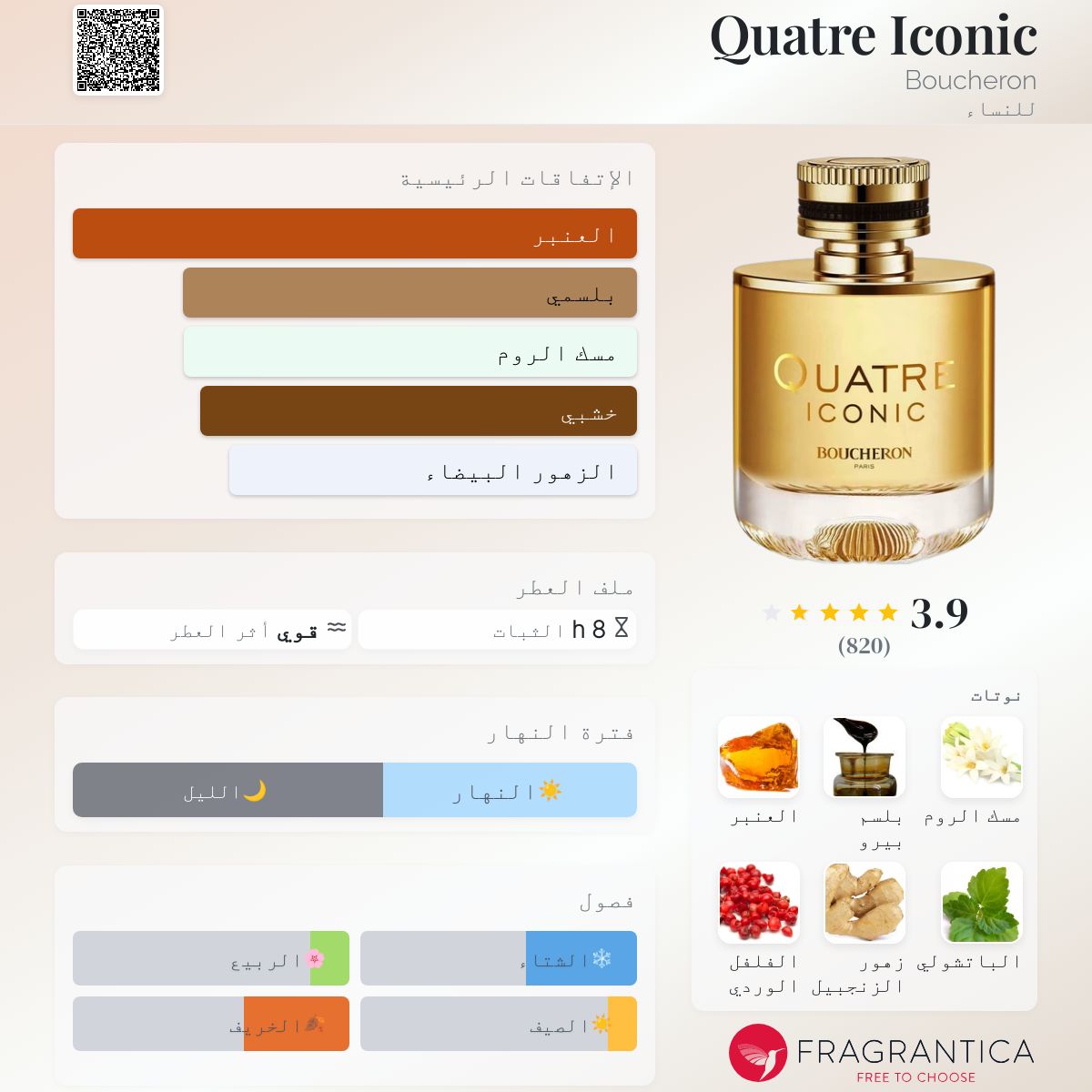 Fragrance Quatre Fragrantica Quatre Absolu De Nuit Boucheron