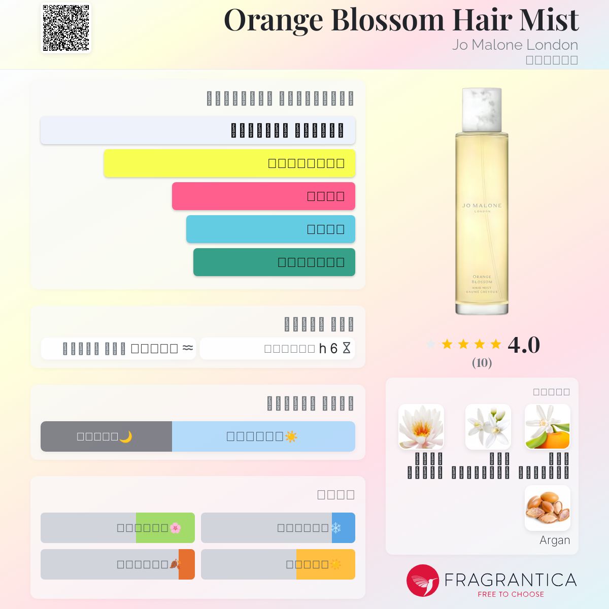 Orange Blossom Hair Mist Jo Malone London عطر a fragrance للنساء