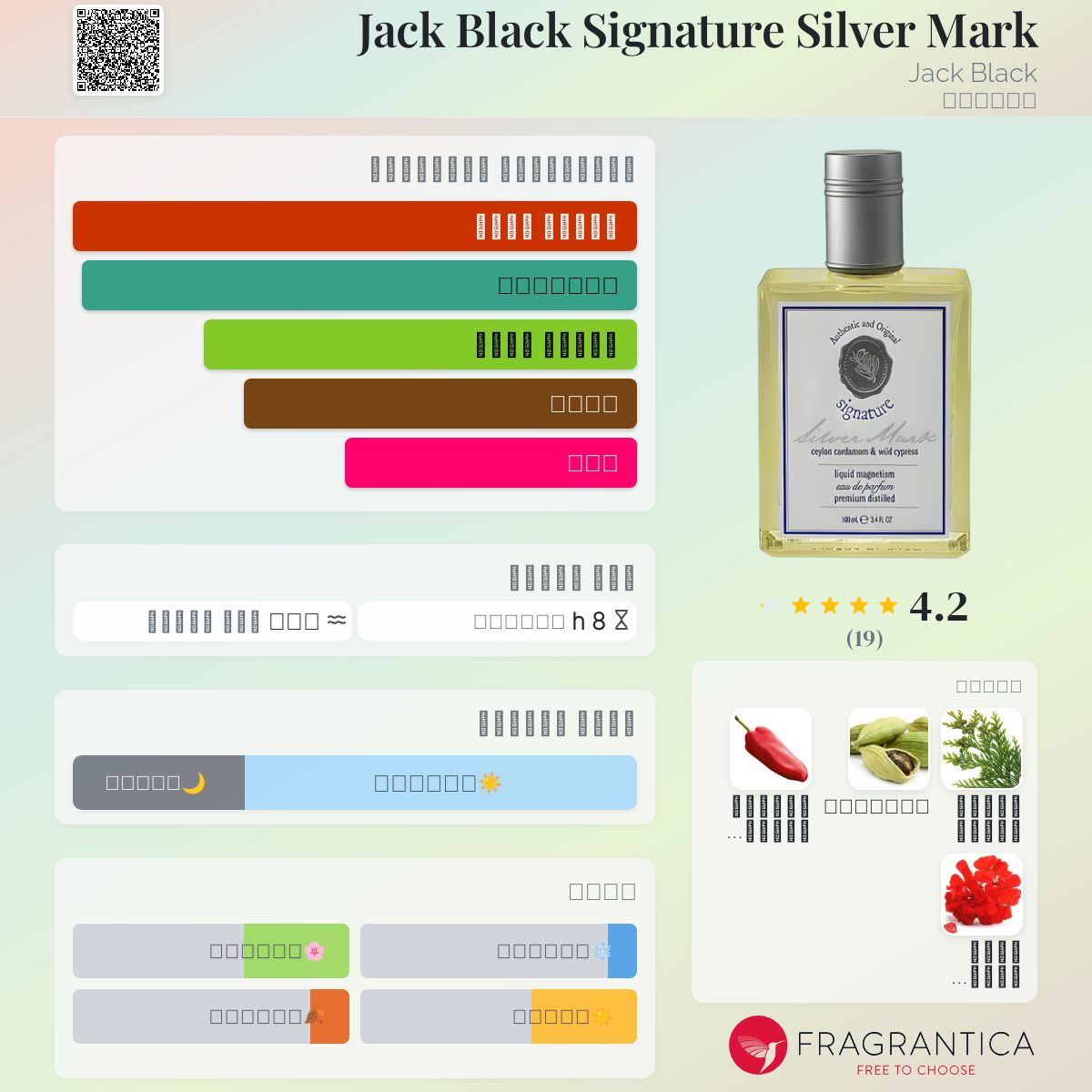 Jack Black Magnetism Cologne Jack Black Signature Silver Mark Jack