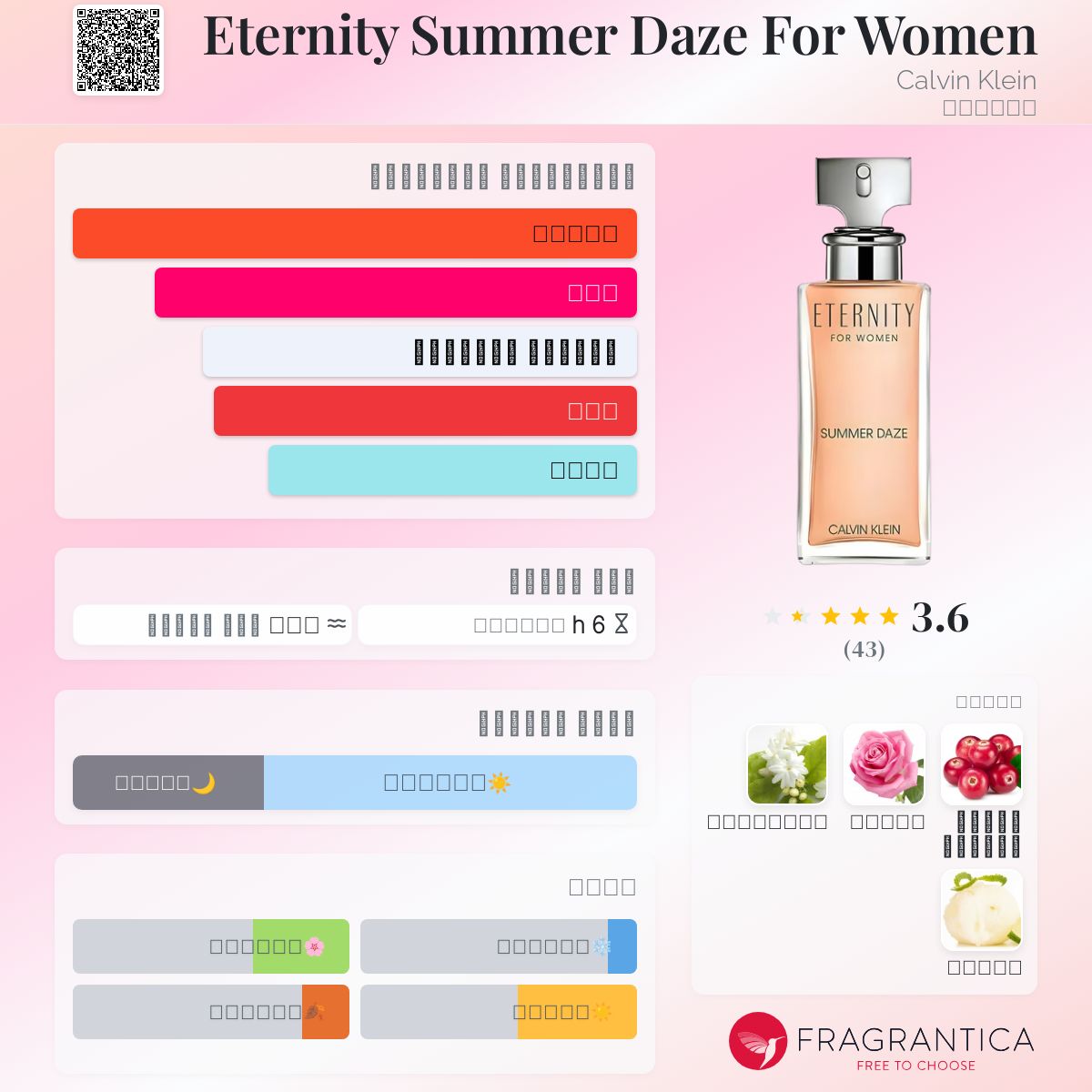 Eternity Summer Daze For Women Calvin Klein عطر a fragrance