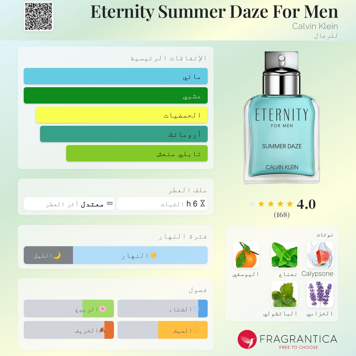 Eternity Summer Daze For Men Calvin Klein للرجال