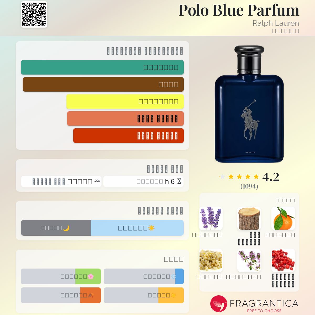 Polo Cologne Fragrantica Polo Deep Blue Polo Deep Blue Parfum