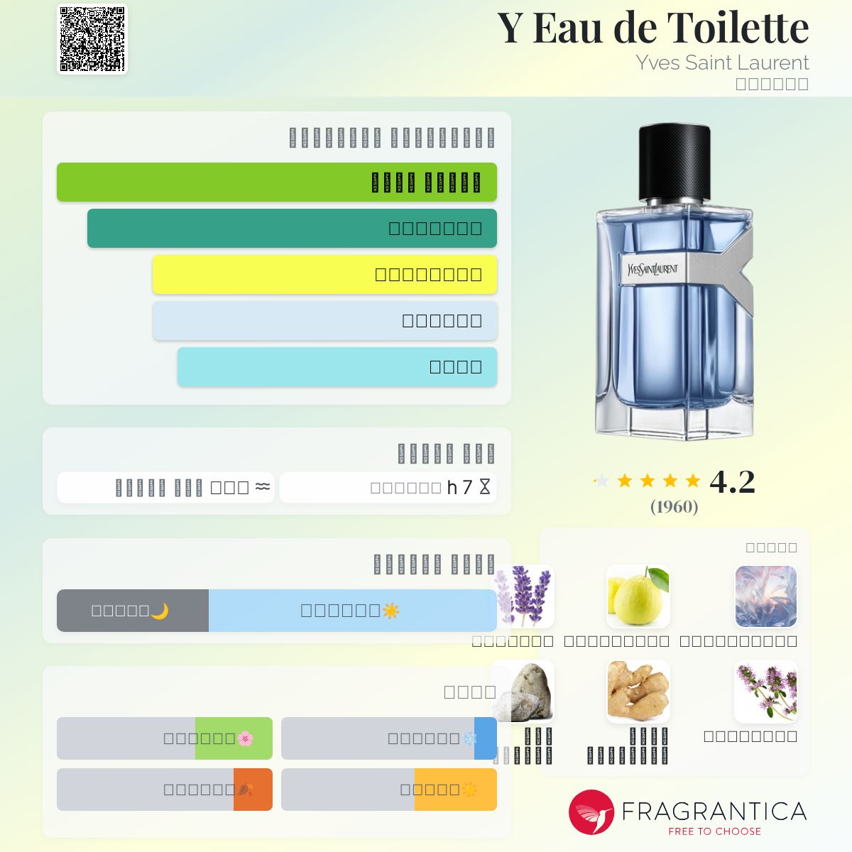 Y Eau Yves Saint Laurent Paris Fragrantica Yves Saint Laurent