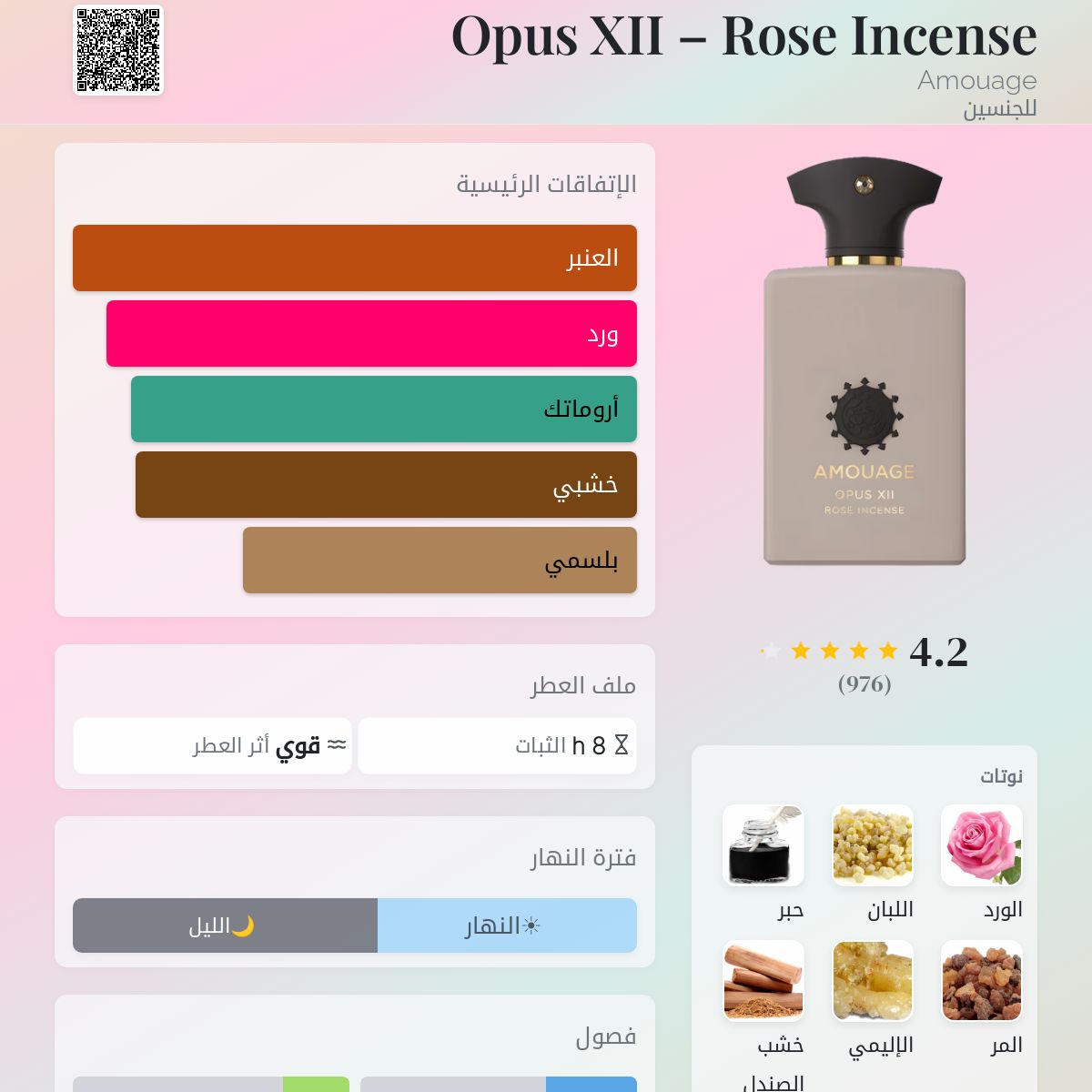 Opus XII – Rose Incense Amouage عطر - a fragrance للجنسين 2019