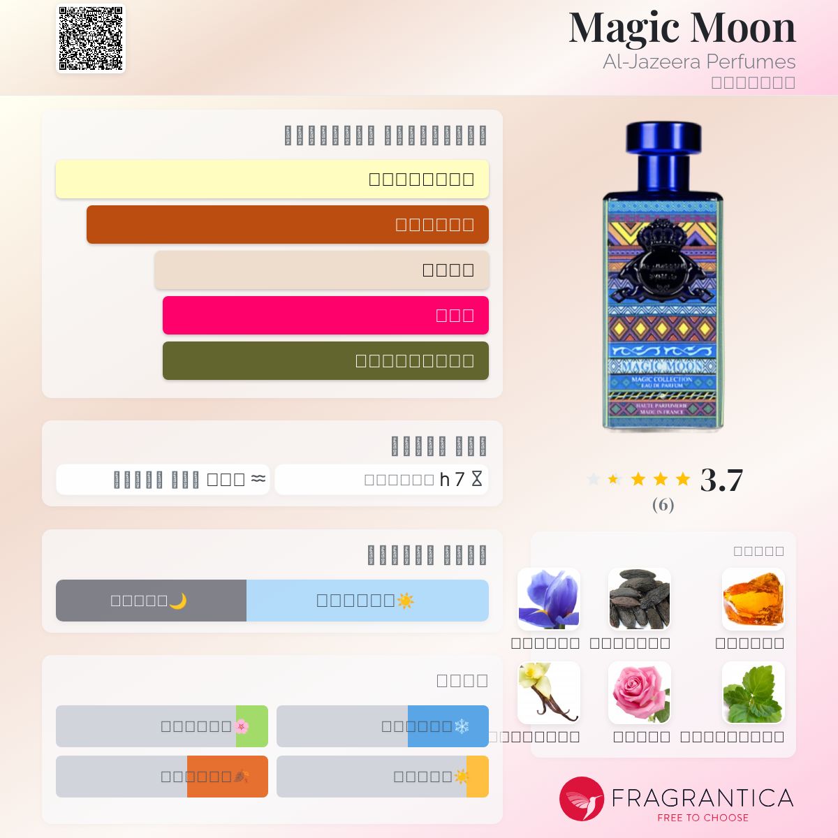 Magic Moon Al-Jazeera Perfumes عطر a fragrance للجنسين 2019