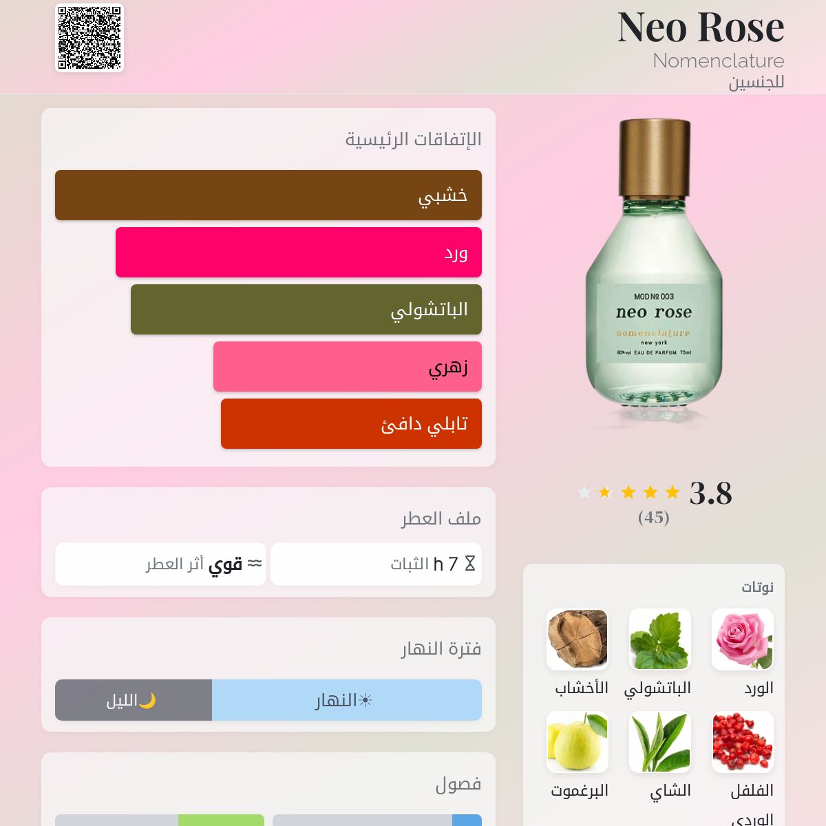Neo Rose Nomenclature عطر - a fragrance للجنسين 2022