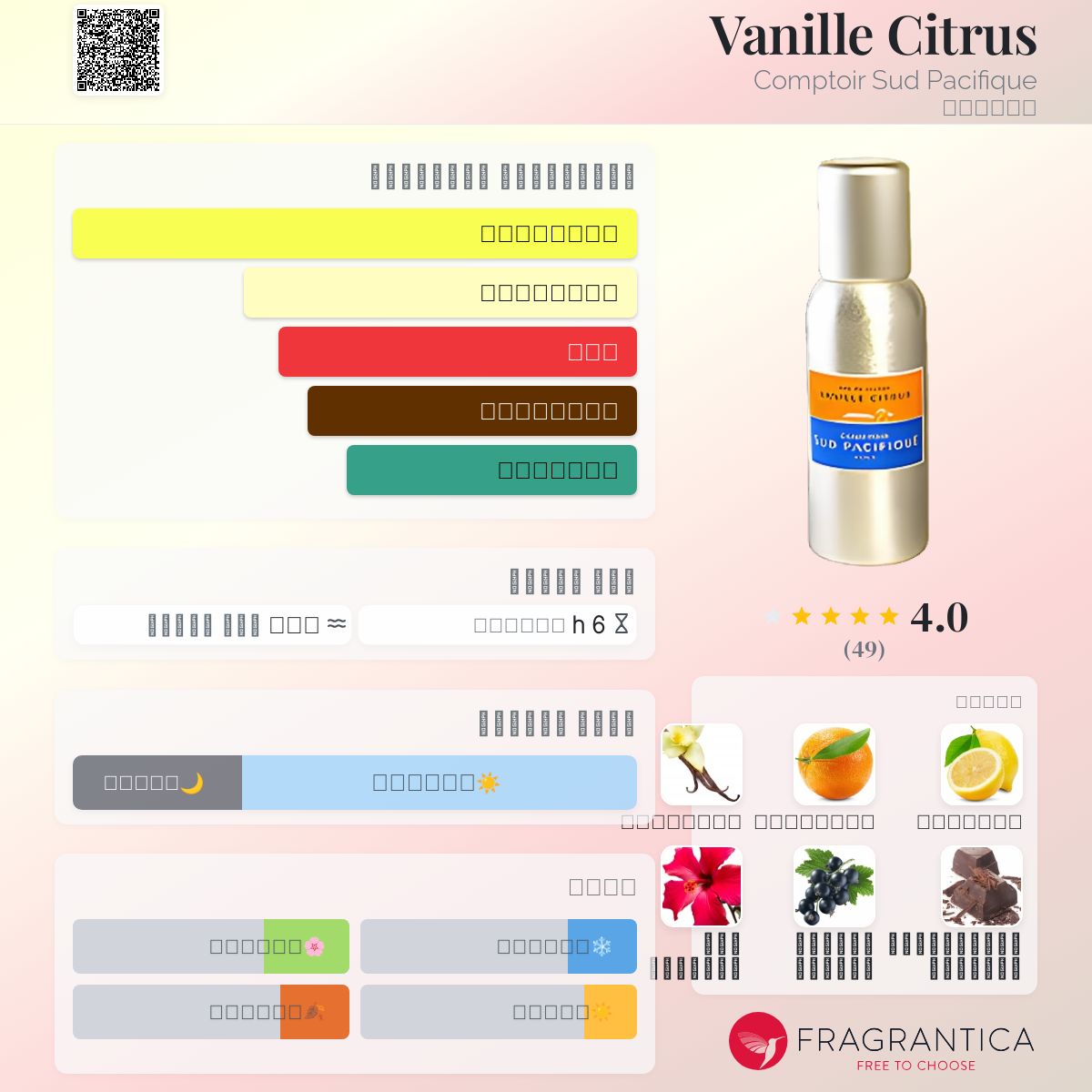 Vanille Citrus Comptoir Sud Pacifique عطر a fragrance للنساء 2006