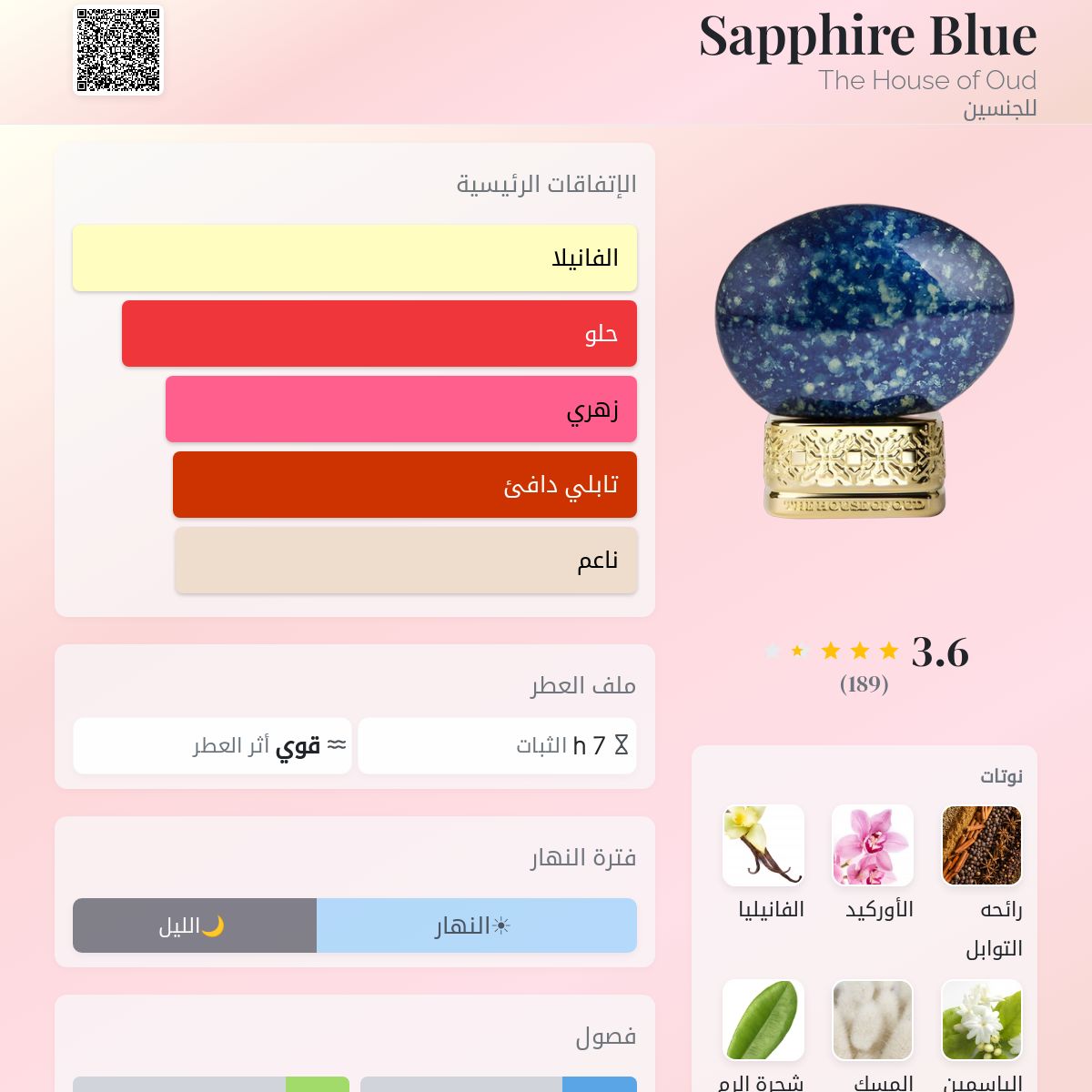 Sapphire Blue The House of Oud عطر - a fragrance للجنسين 2022