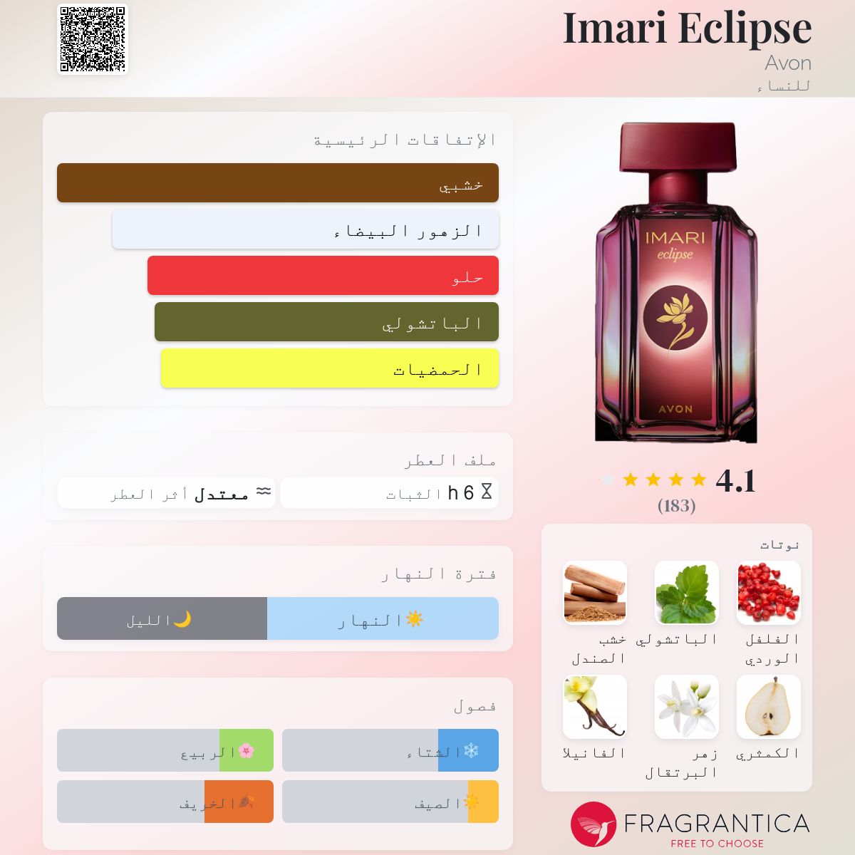 Eclipse Perfume Imari Elixir Avon Eclipse Avon Imari Corset