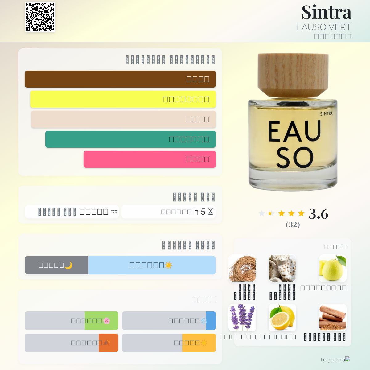 Sintra EAUSO VERT عطر a fragrance للجنسين 2022