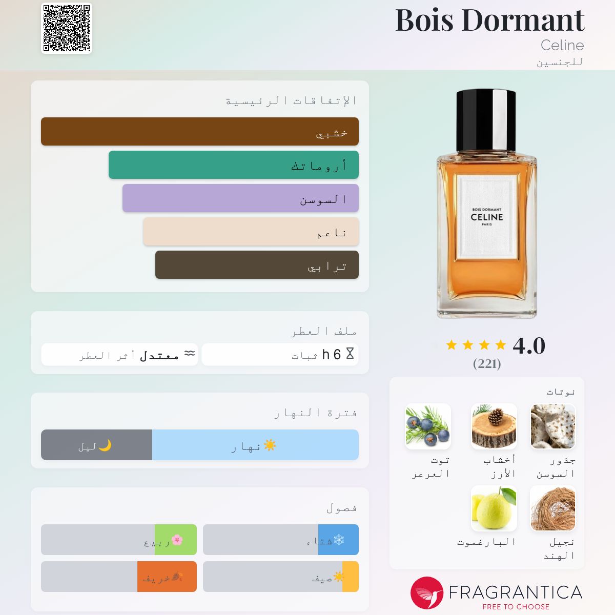 BOIS DORMANT ボワ・ドルモン オードパルファム 200ML