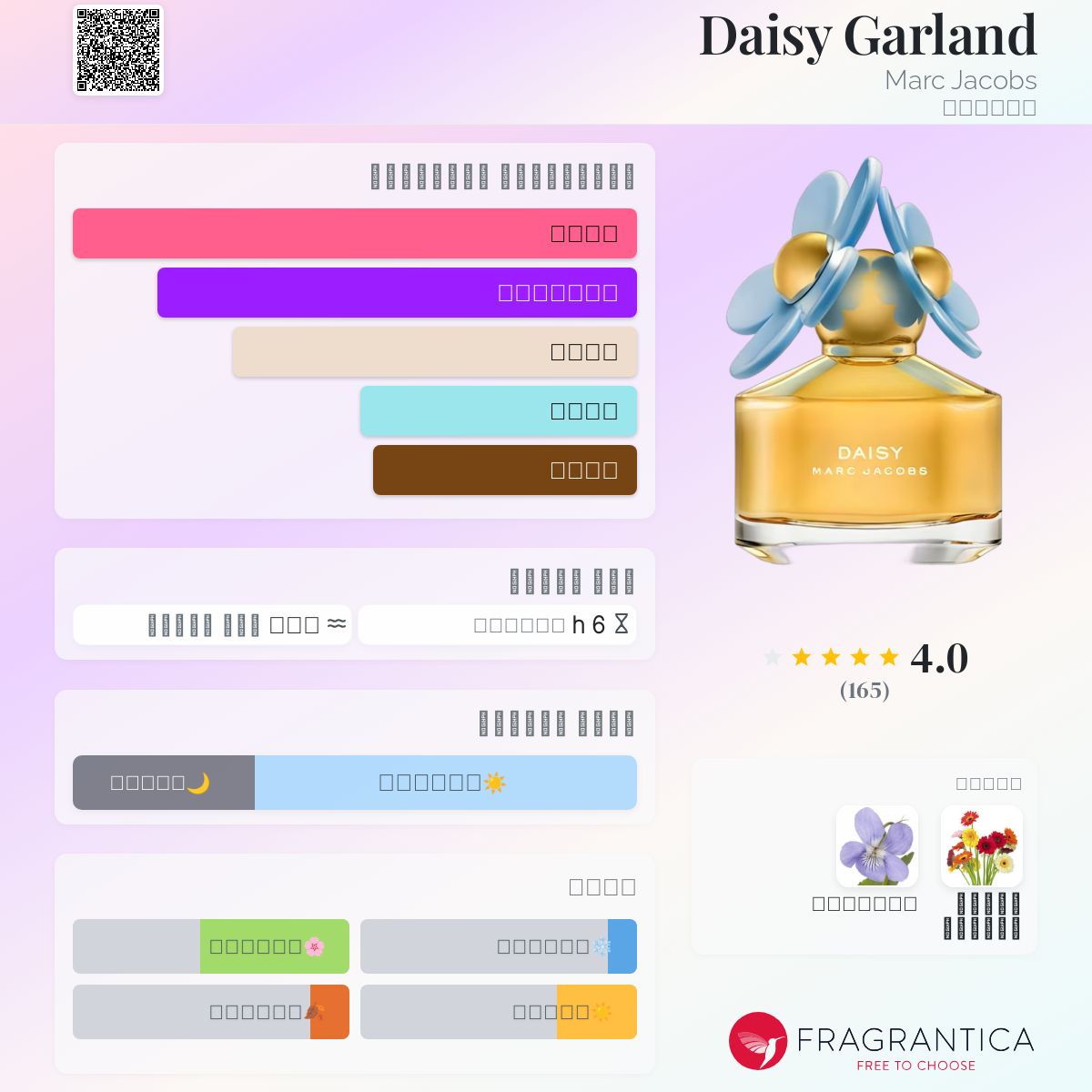 Daisy Garland Marc Jacobs عطر a fragrance للنساء 2010
