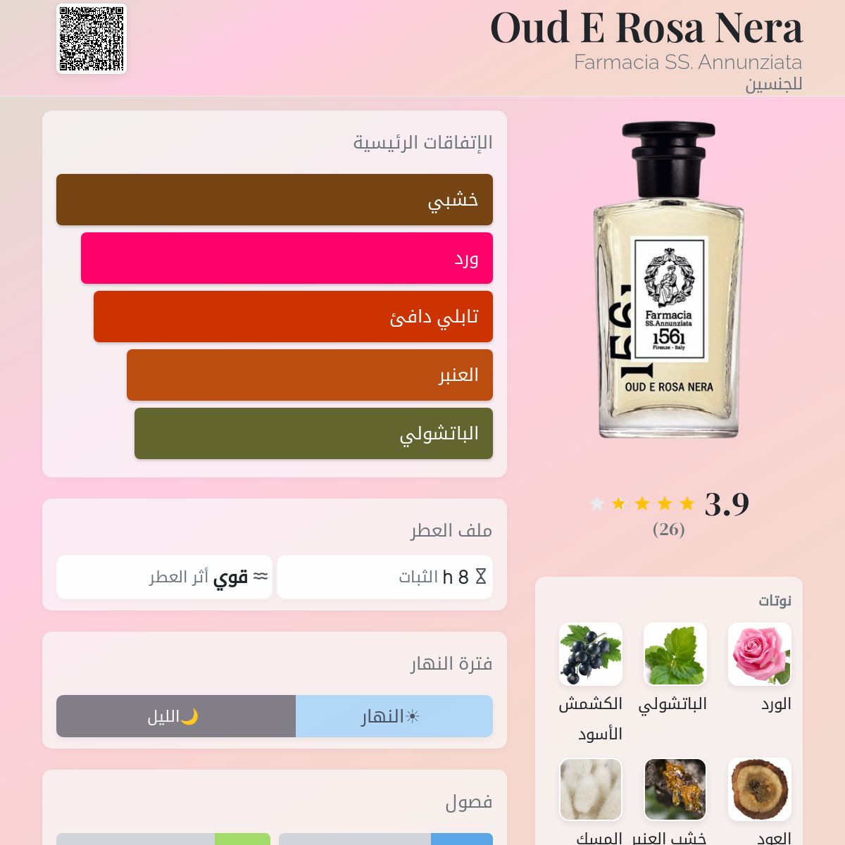 Oud E Rosa Nera Farmacia SS. Annunziata عطر - a fragrance للجنسين 2022