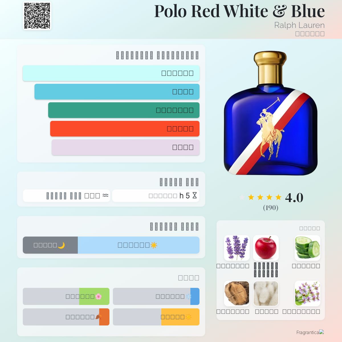 Polo Red White & Blue Ralph Lauren ماء كولونيا a