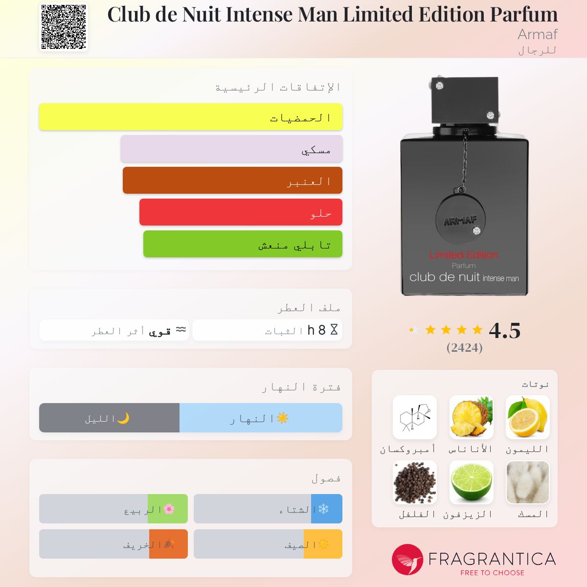 Club de Nuit Intense Man Limited Edition Parfum Armaf ماء كولونيا