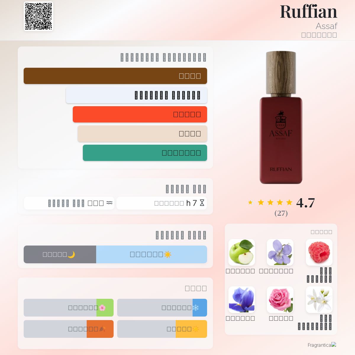 Ruffian Assaf عطر a fragrance للجنسين 2022