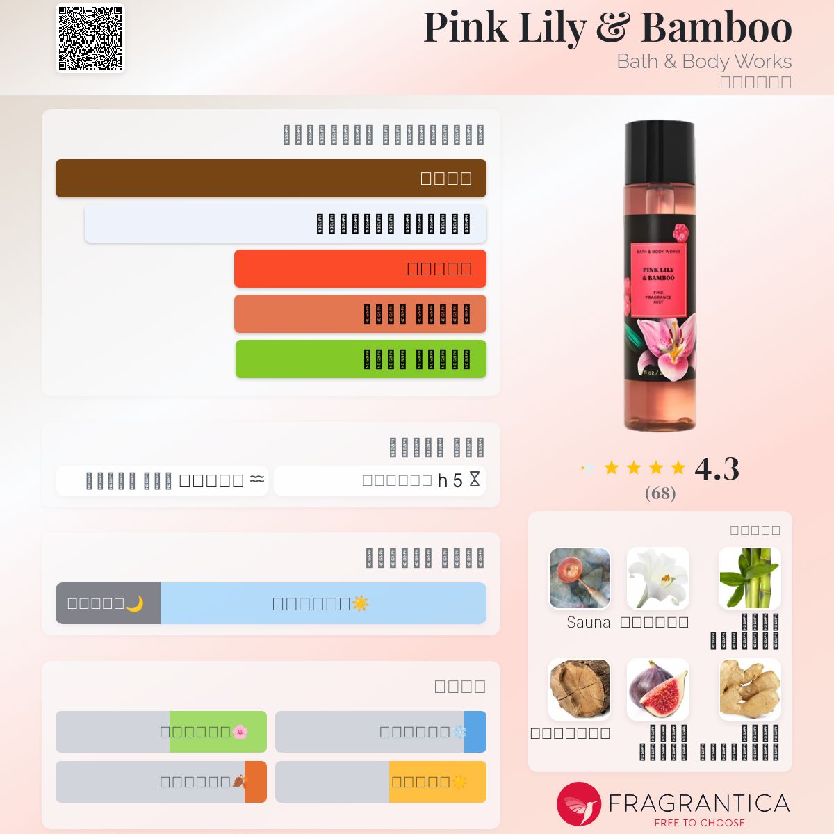 Pink Lily & Bamboo Bath & Body Works عطر a