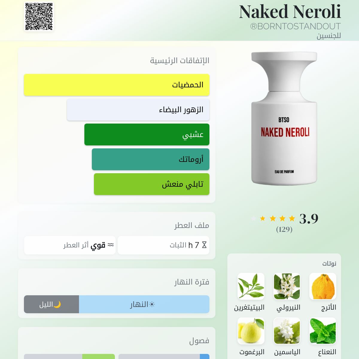 Naked Neroli BORNTOSTANDOUT® عطر - a fragrance للجنسين 2022