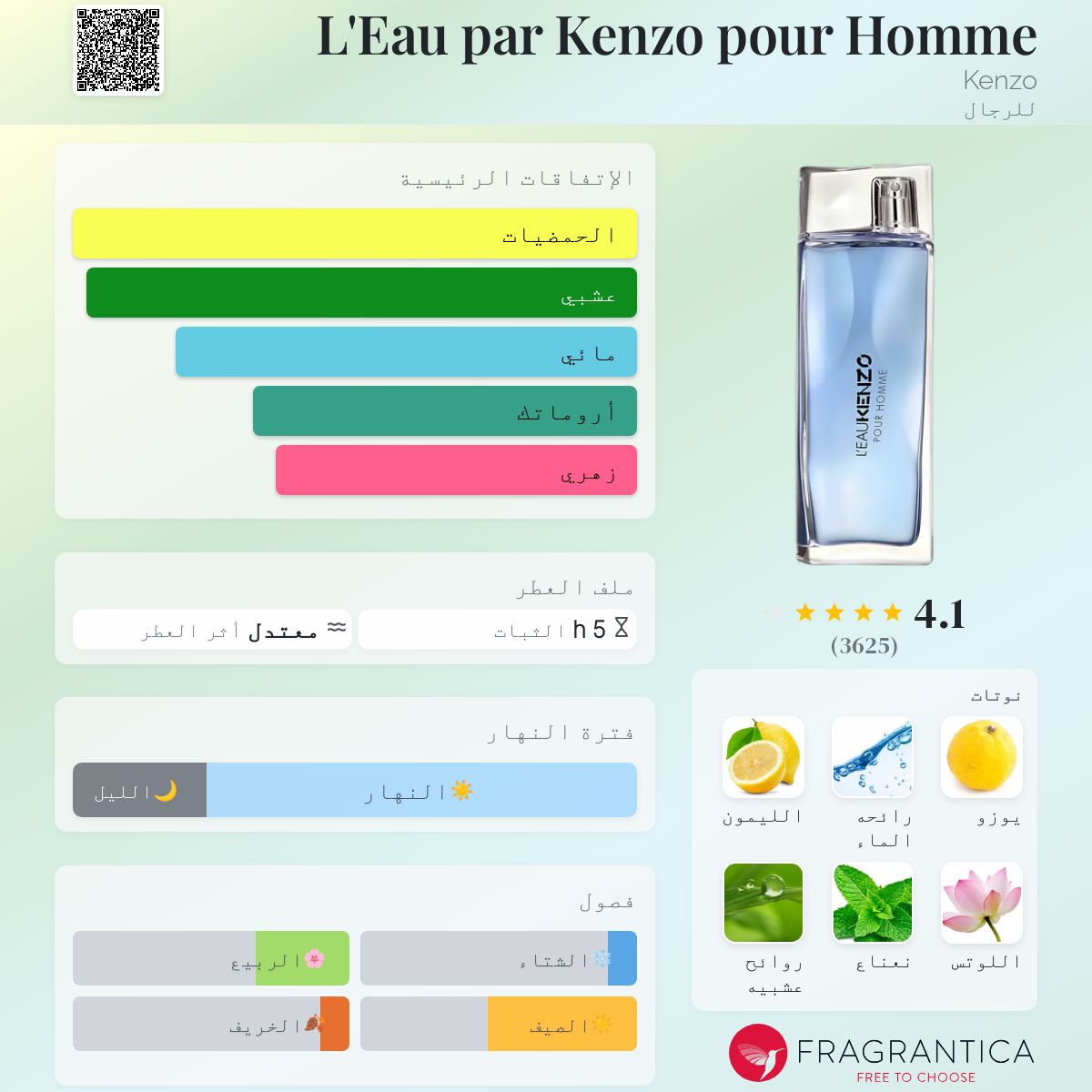 L'Eau par Kenzo pour Homme Kenzo ماء كولونيا a