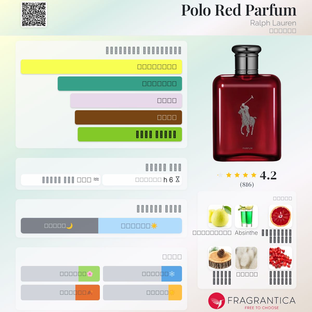 Polo Red Parfum Ralph Lauren ماء كولونيا a fragrance للرجال 2023 - Main Image