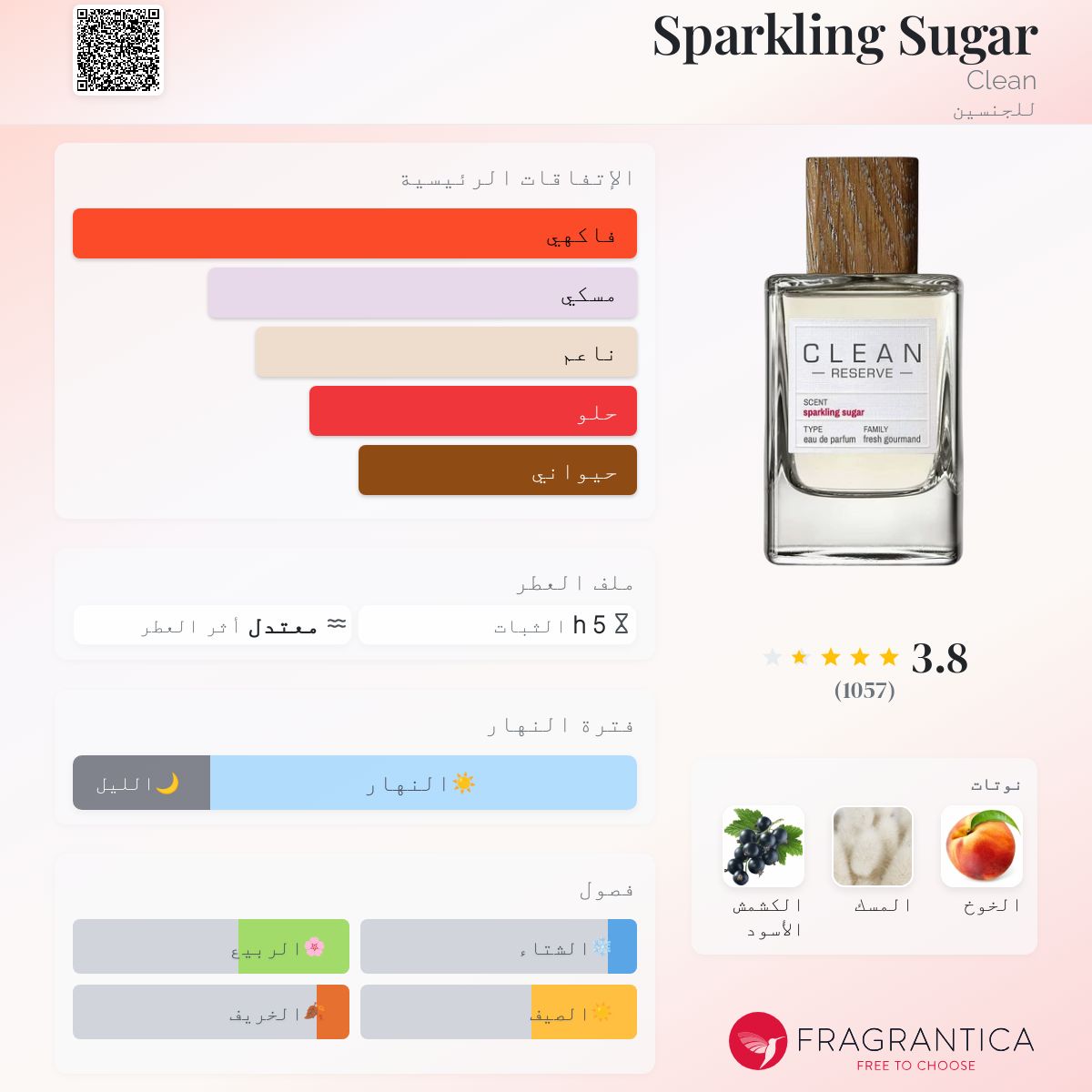 Sparkling Sugar Clean عطر a fragrance للجنسين 2023