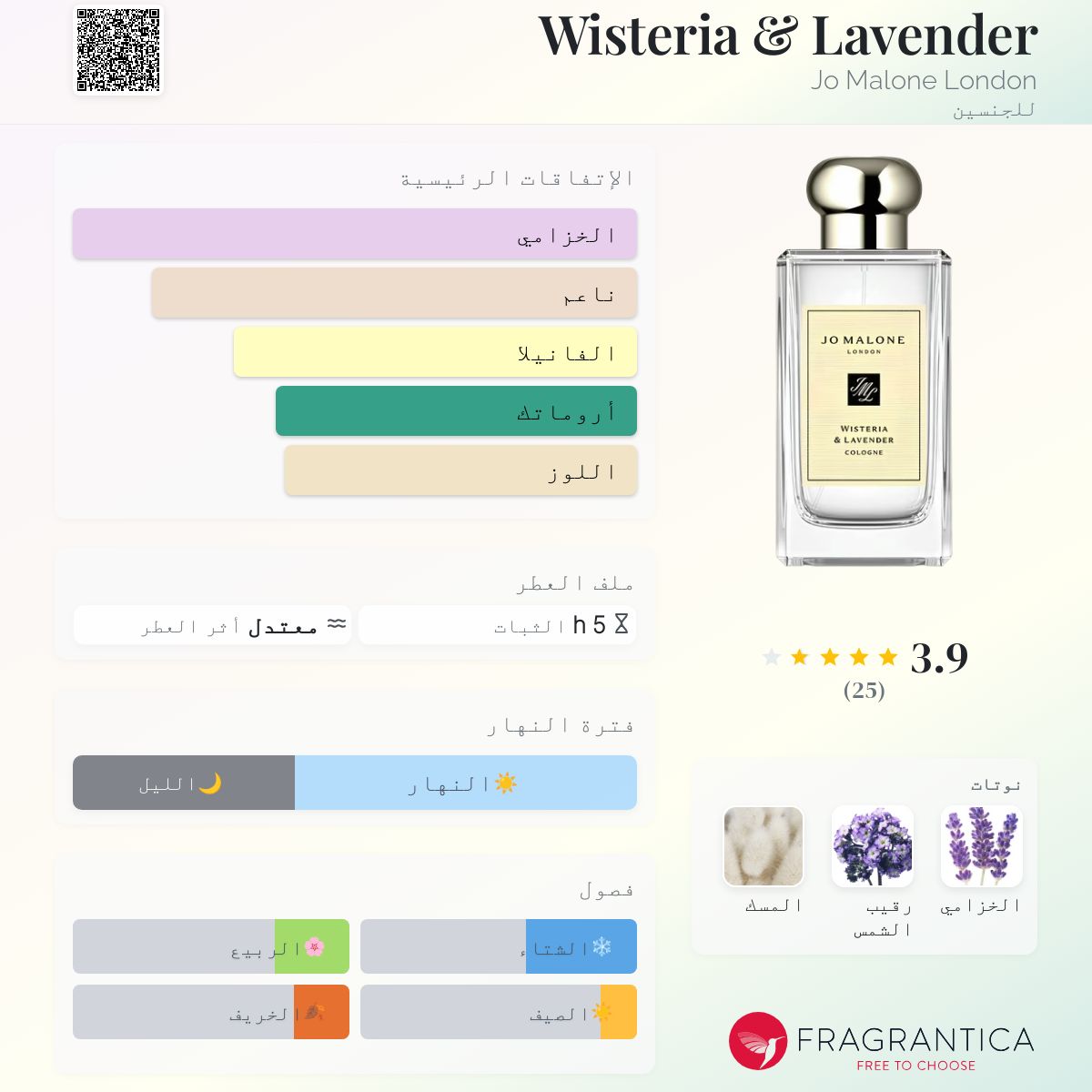 Parfum Jo Malone Archive Scents Cypress Grapevine Cologne Intense