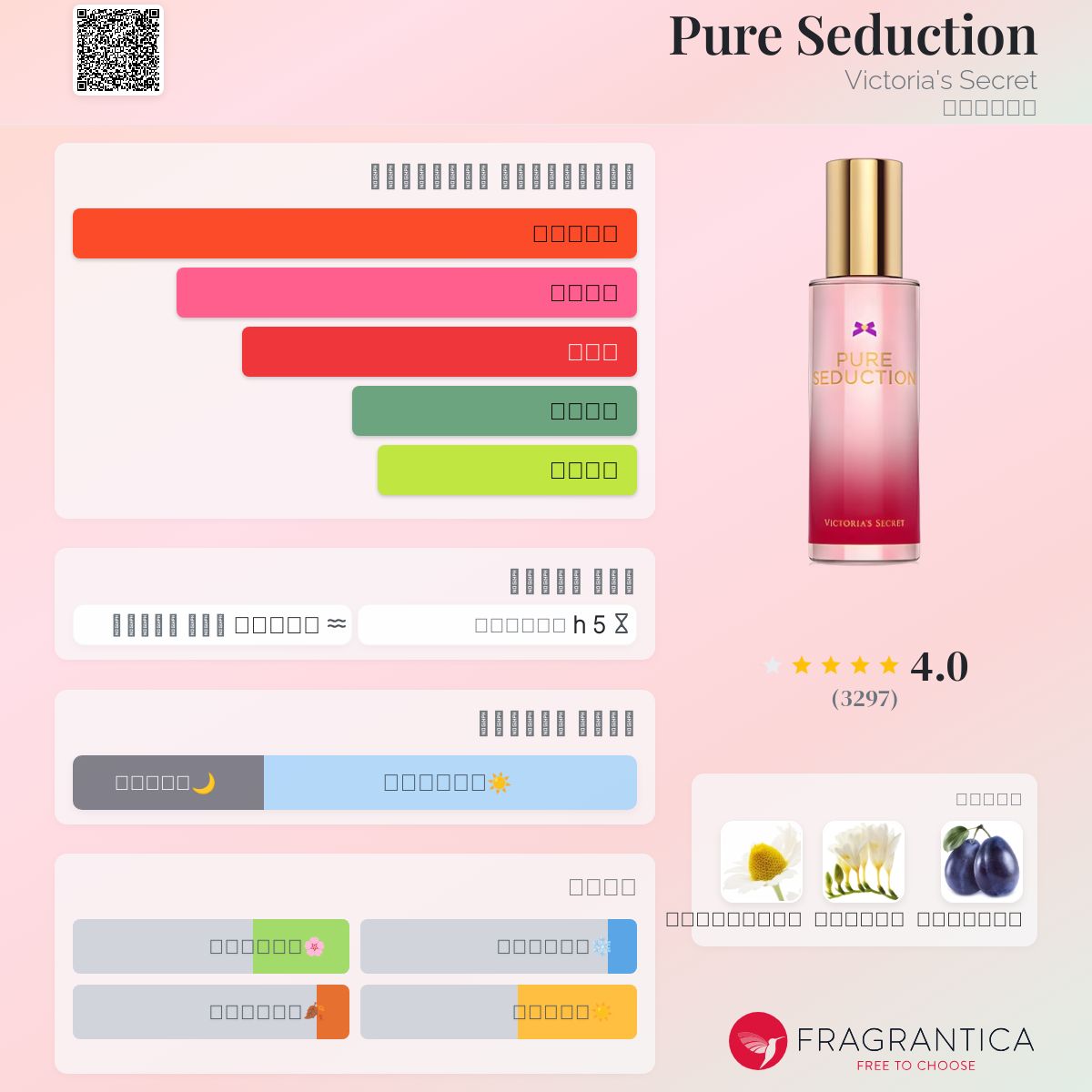 Pure Seduction Victoria's Secret عطر a fragrance للنساء