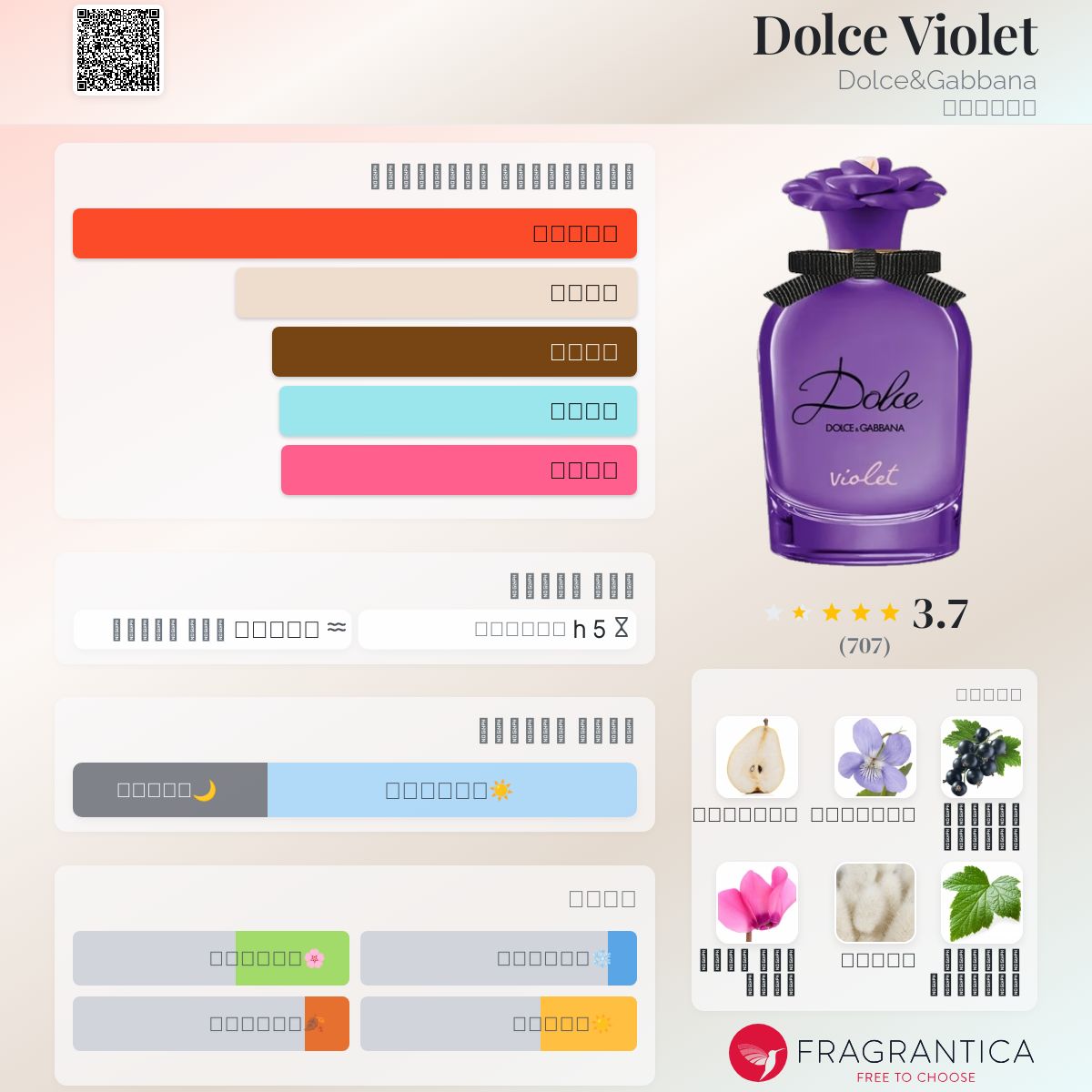 Dolce Violet Dolce&Gabbana عطر a fragrance للنساء 2023