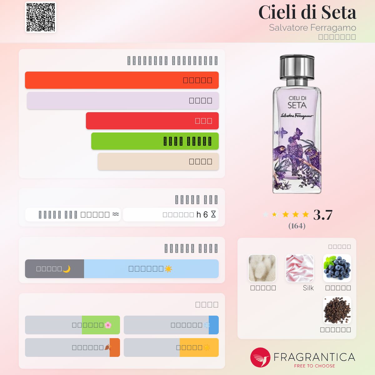Cieli di Seta Salvatore Ferragamo عطر a fragrance للجنسين 2023
