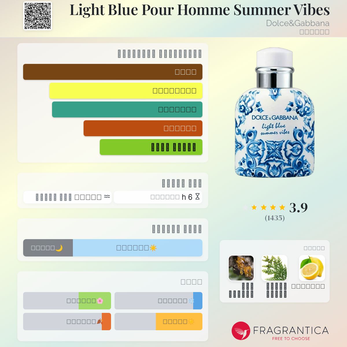 Light Blue Pour Homme Summer Vibes Dolce&Gabbana ماء