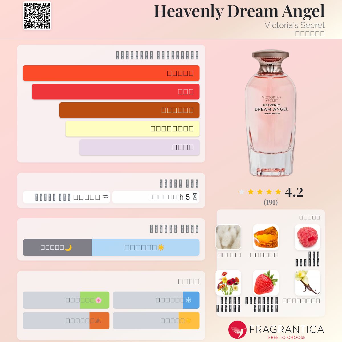 Heavenly Dream Angel Victoria's Secret عطر a fragrance