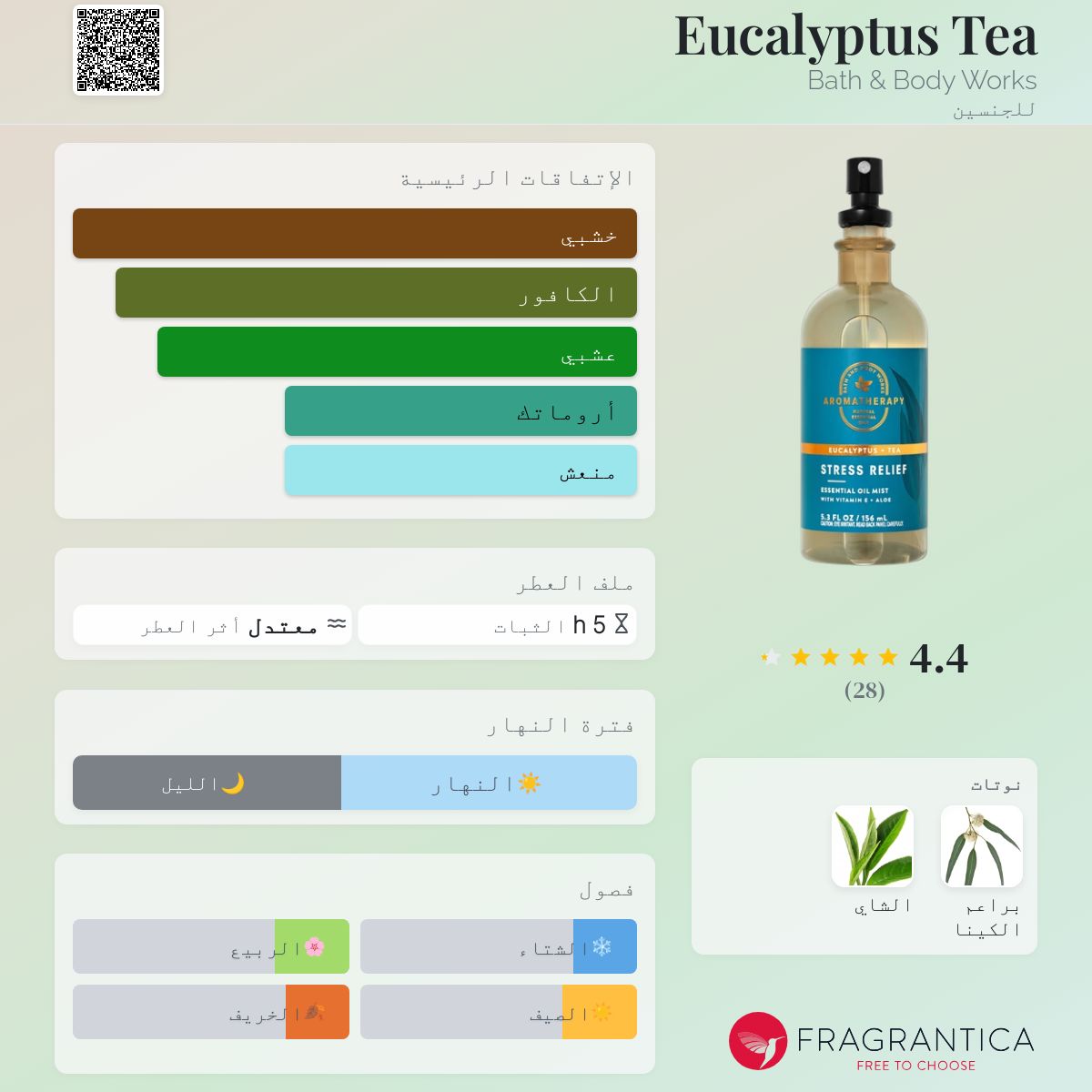 Eucalyptus Tea Bath & Body Works عطر a fragrance للجنسين