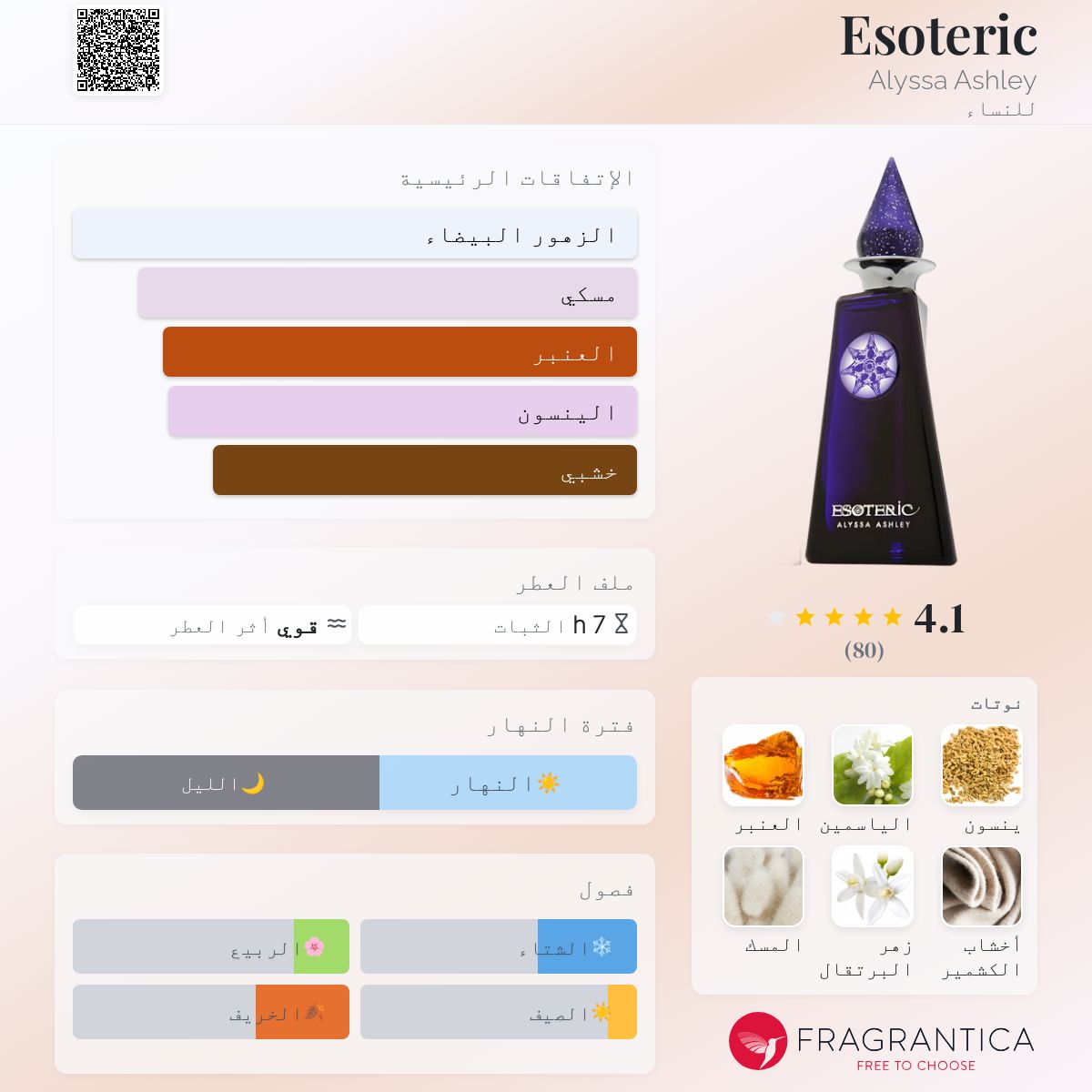 Esoteric Alyssa Ashley عطر a fragrance للنساء 2007