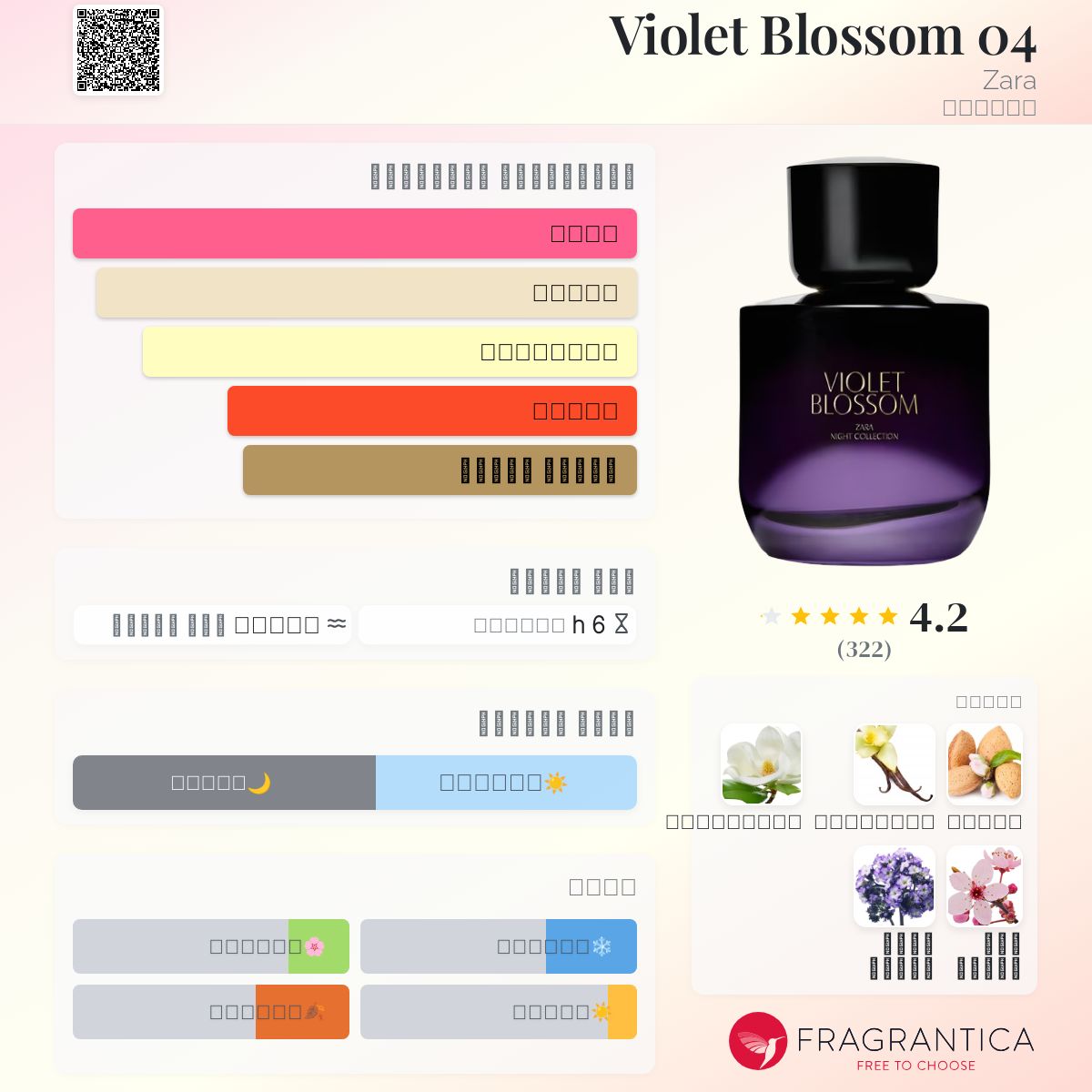 04 Violet Blossom Zara عطر a fragrance للنساء 2023