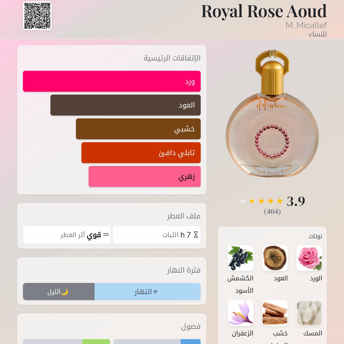 香水(女性用) M. Micallef Rose Aoud 100ml Royal Rose Aoud M. Micallef parfum - een geur voor dames 2012