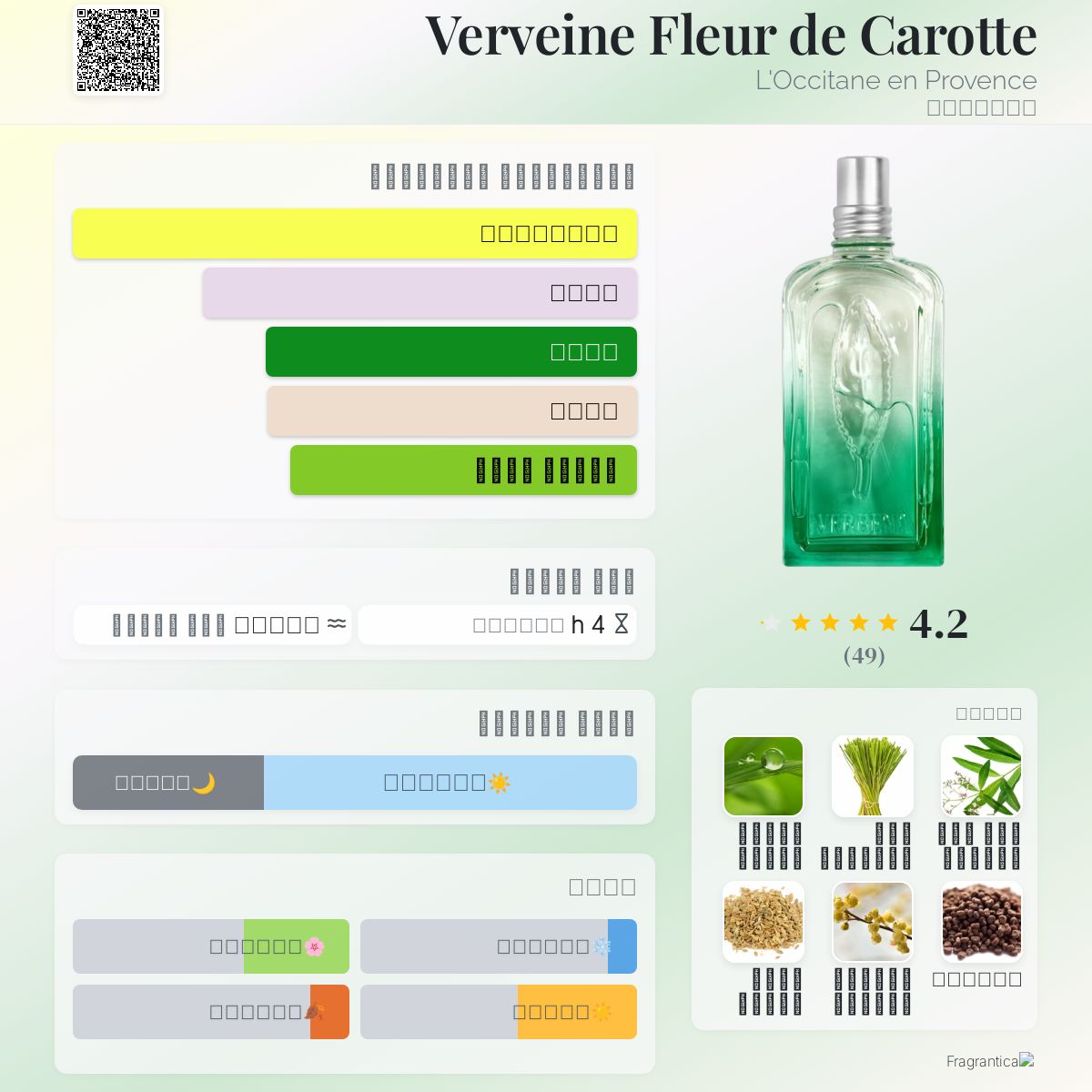 Verveine Fleur de Carotte L'Occitane en Provence عطر a