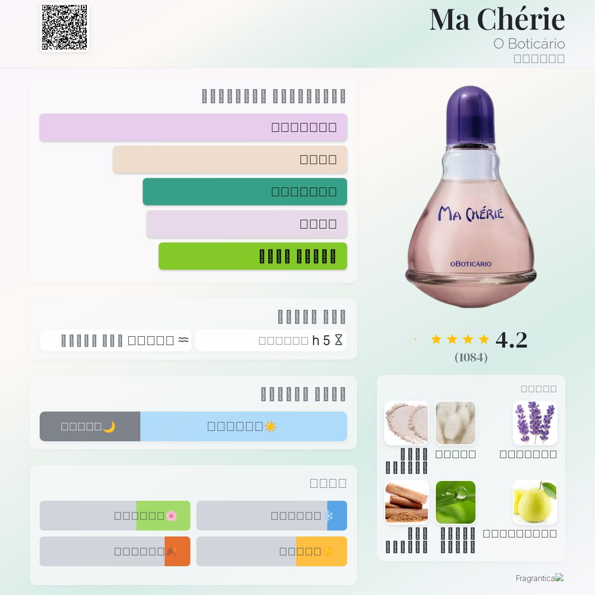 Ma Chérie O Boticário عطر a fragrance للنساء 1997