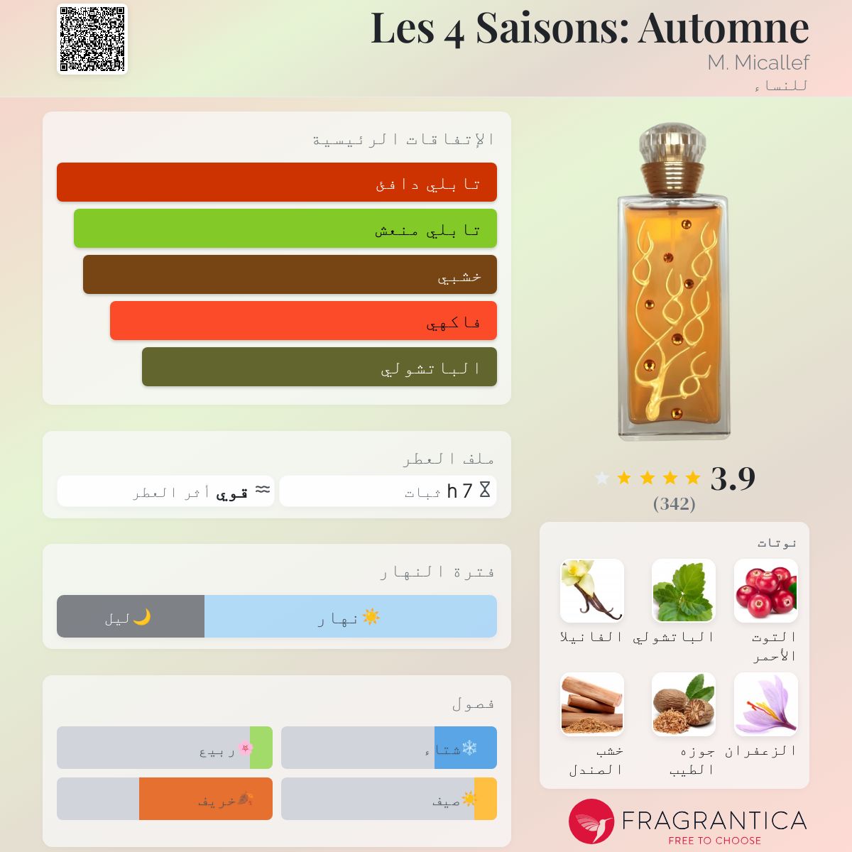 Les 4 Saisons: Automne M. Micallef عطر - a fragrance للنساء 2003