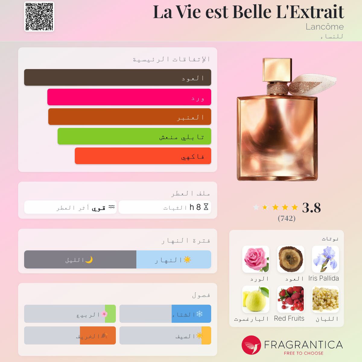 Perfume Lancome LancÃ´me La Vie Est Belle MÃ¼ller Preis La Vie Est