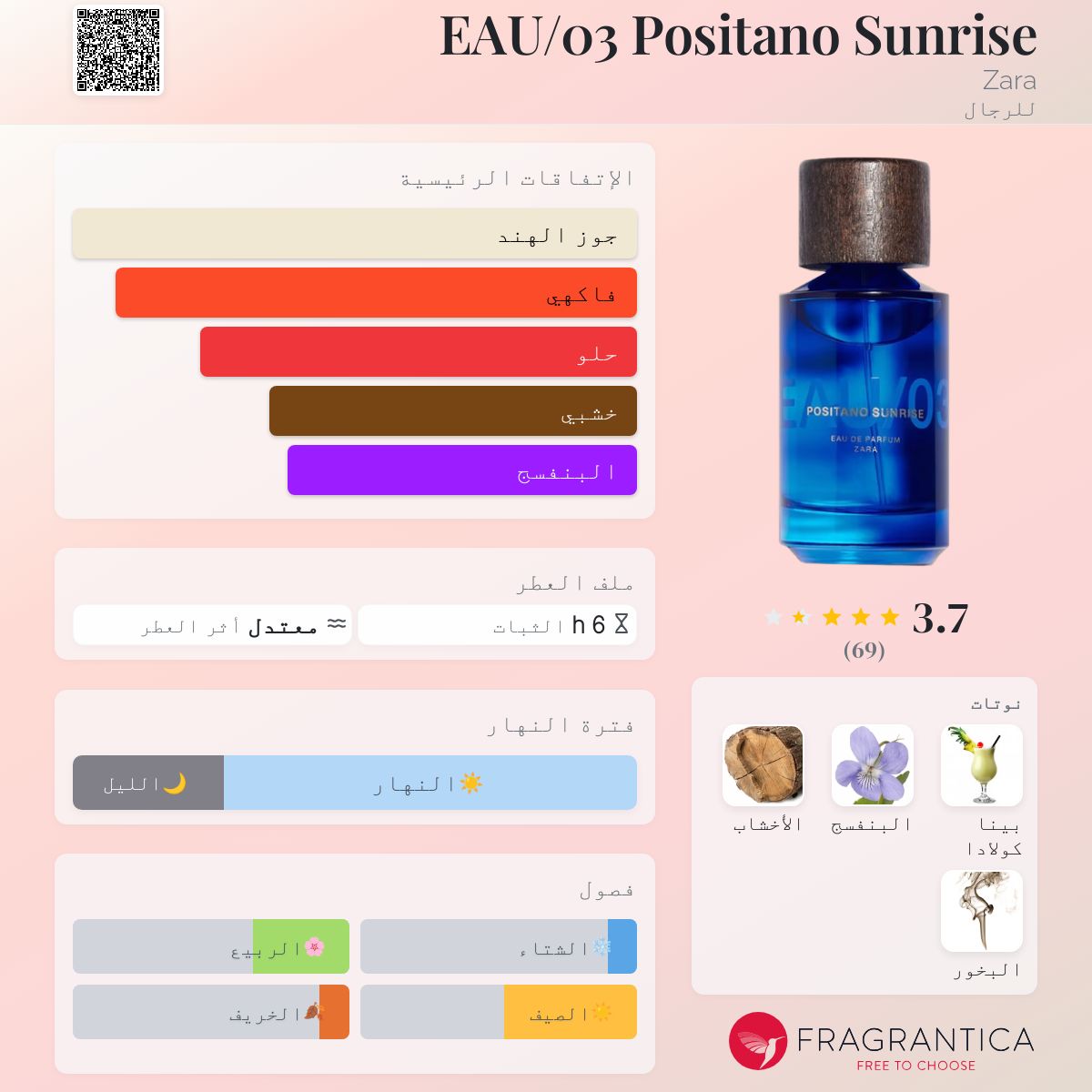 EAU/03 Positano Sunrise Zara ماء كولونيا a fragrance للرجال 2023
