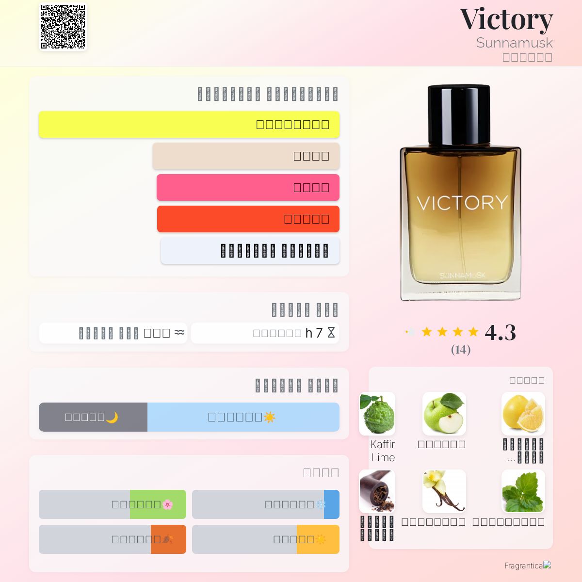 Night Illusion Sunnamusk Review Night Illusion Inspired MIDNIGHT