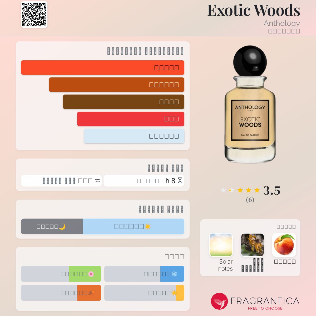 Noble Wood Anthology Perfume Exotic Woods Anthology عطر A جديد Fragrance  للجنسين 2023