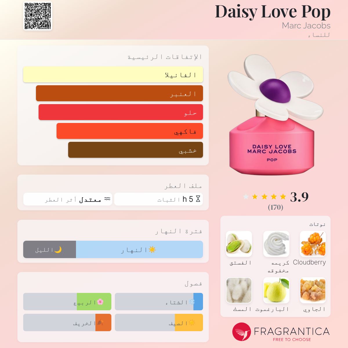 Daisy Love Pop Marc Jacobs عطر a fragrance للنساء 2023