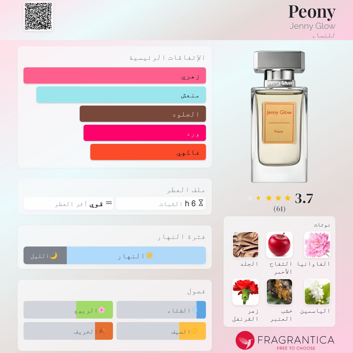 Mint Cologne Jenny Glow White Jasmine Mint Fragrantica Jenny Glow