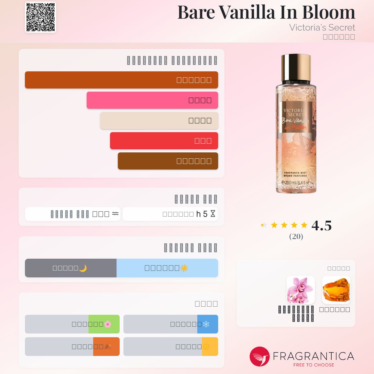 Bare Vanilla In Bloom Victoria's Secret عطر a fragrance