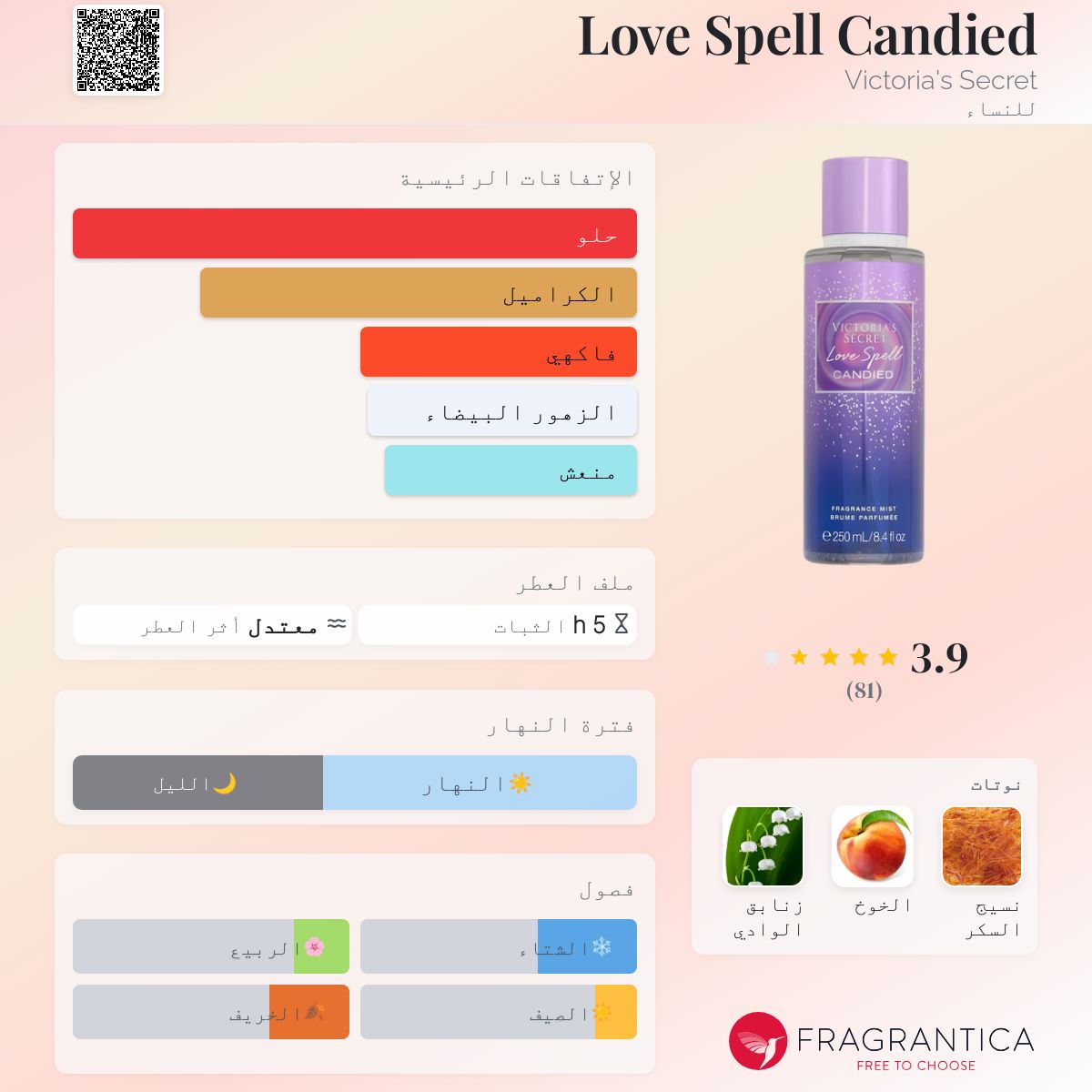 Love Spell Candied Victoria's Secret عطر a fragrance