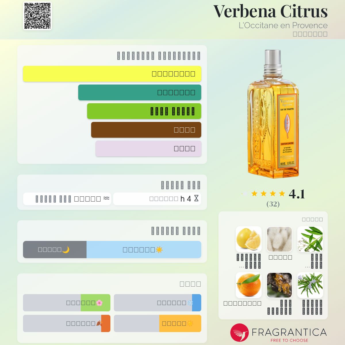 Verbena Citrus L'Occitane en Provence عطر a جديد
