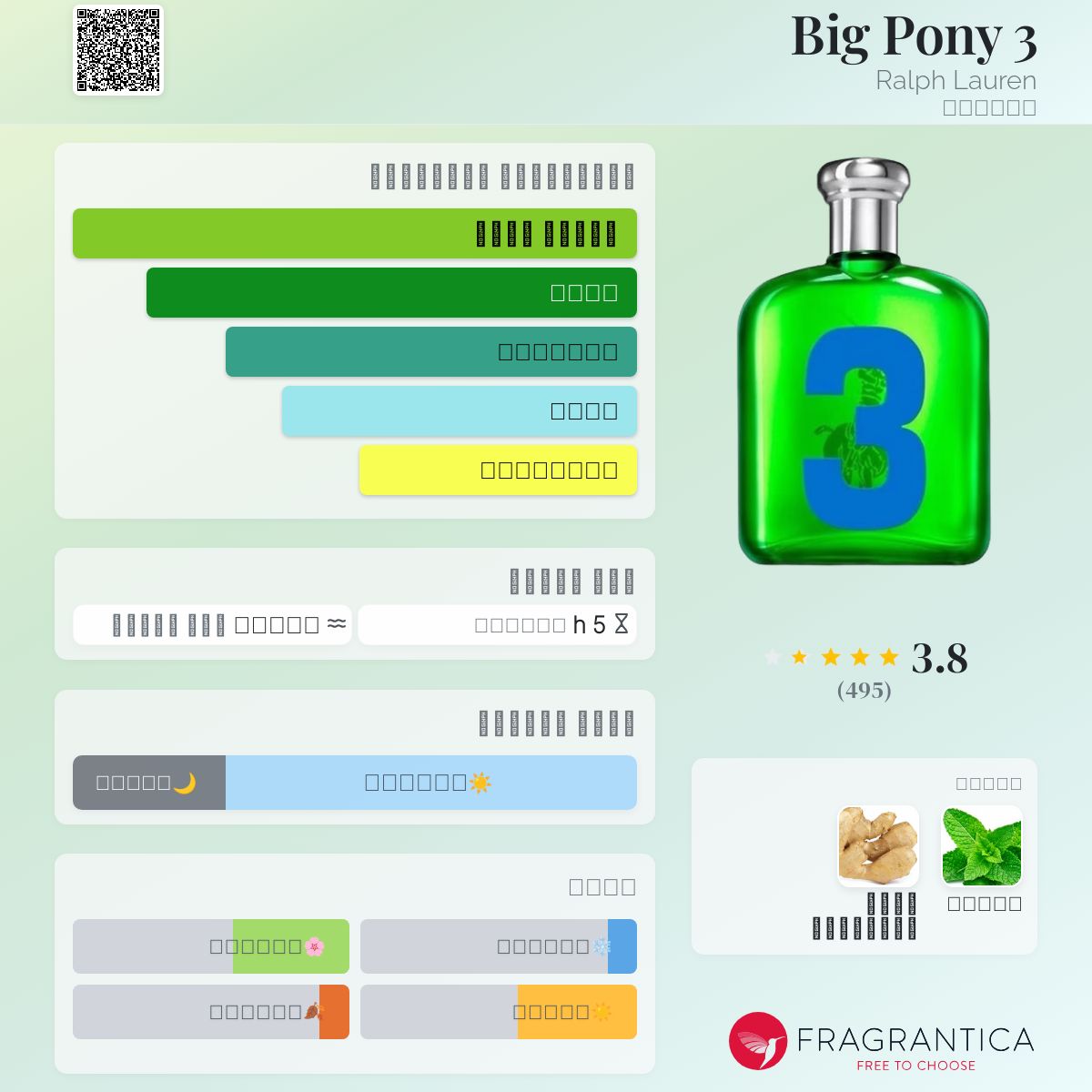 Big Pony Ralph Lauren ماء كولونيا a fragrance للرجال 2010