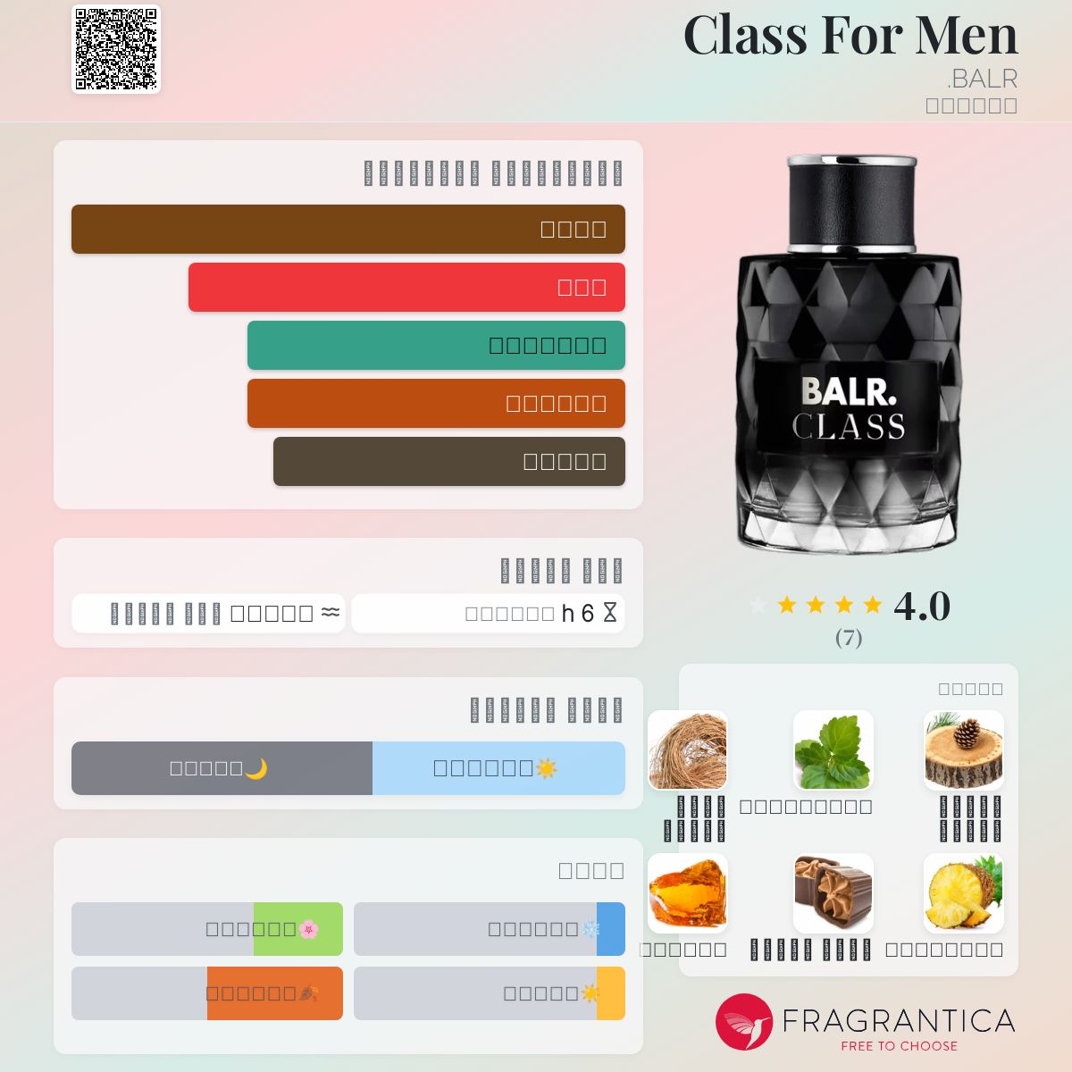 Class For Men ماء كولونيا a fragrance للرجال 2022